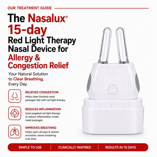 The NasaLux 15-Day Nasal Relief Protocol